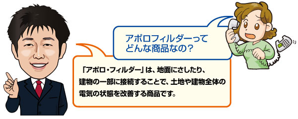 �A�|���E�t�B���_�[���Ăǂ�ȏ��i�Ȃ́H�|�d���g�̉e�����C�ɂȂ���ցB�A�|���E�t�B���_�[�V���[�Y